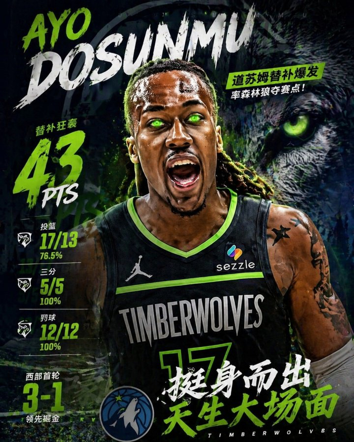 安博体育登录入口-替补狂轰43+4+2，创造NBA历史纪录，难怪约基奇输急眼要打架了|森林狼|NBA季后赛|掘金|道苏姆|首轮_新浪体育_新浪新闻